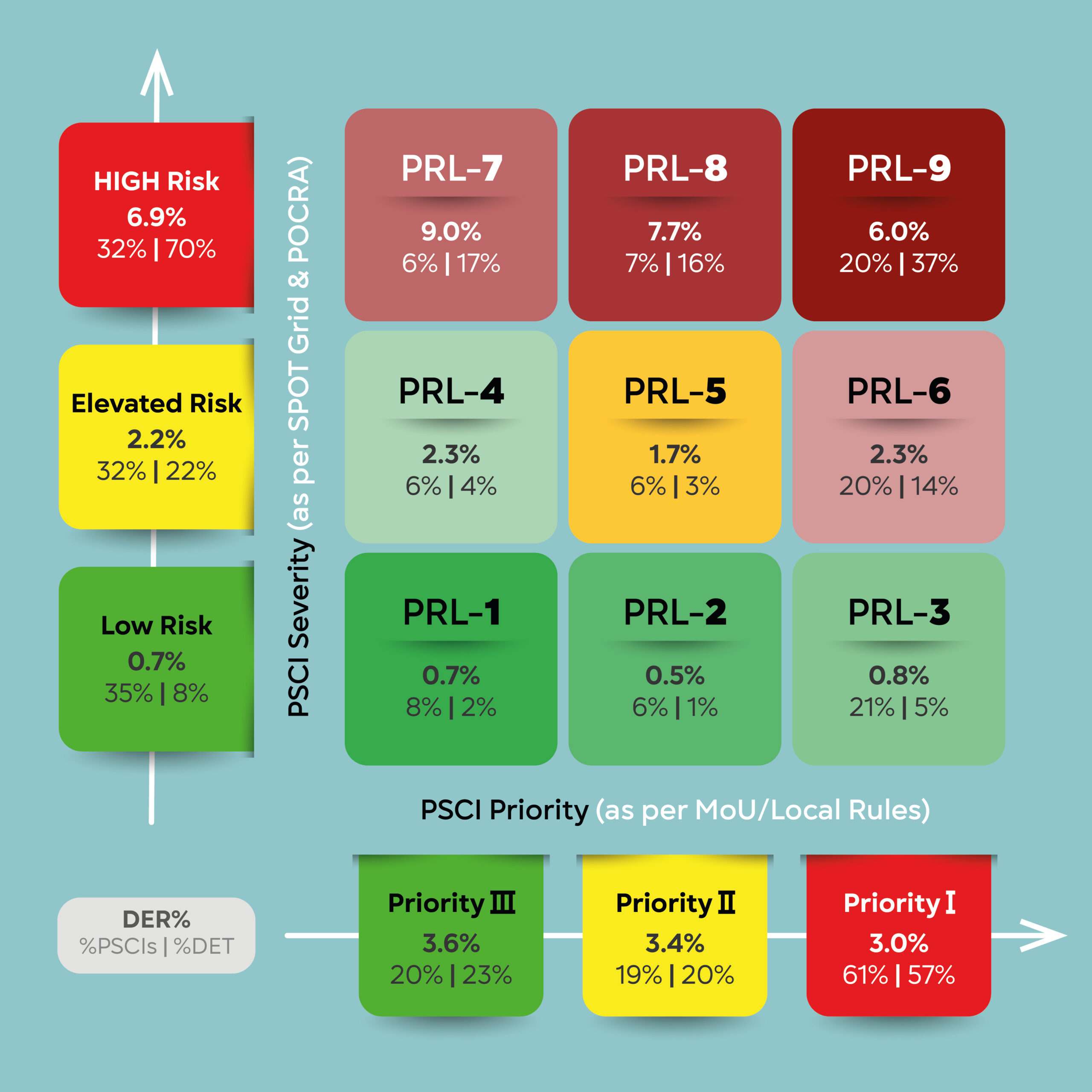 PRL Matrix WEB 2026_03-01