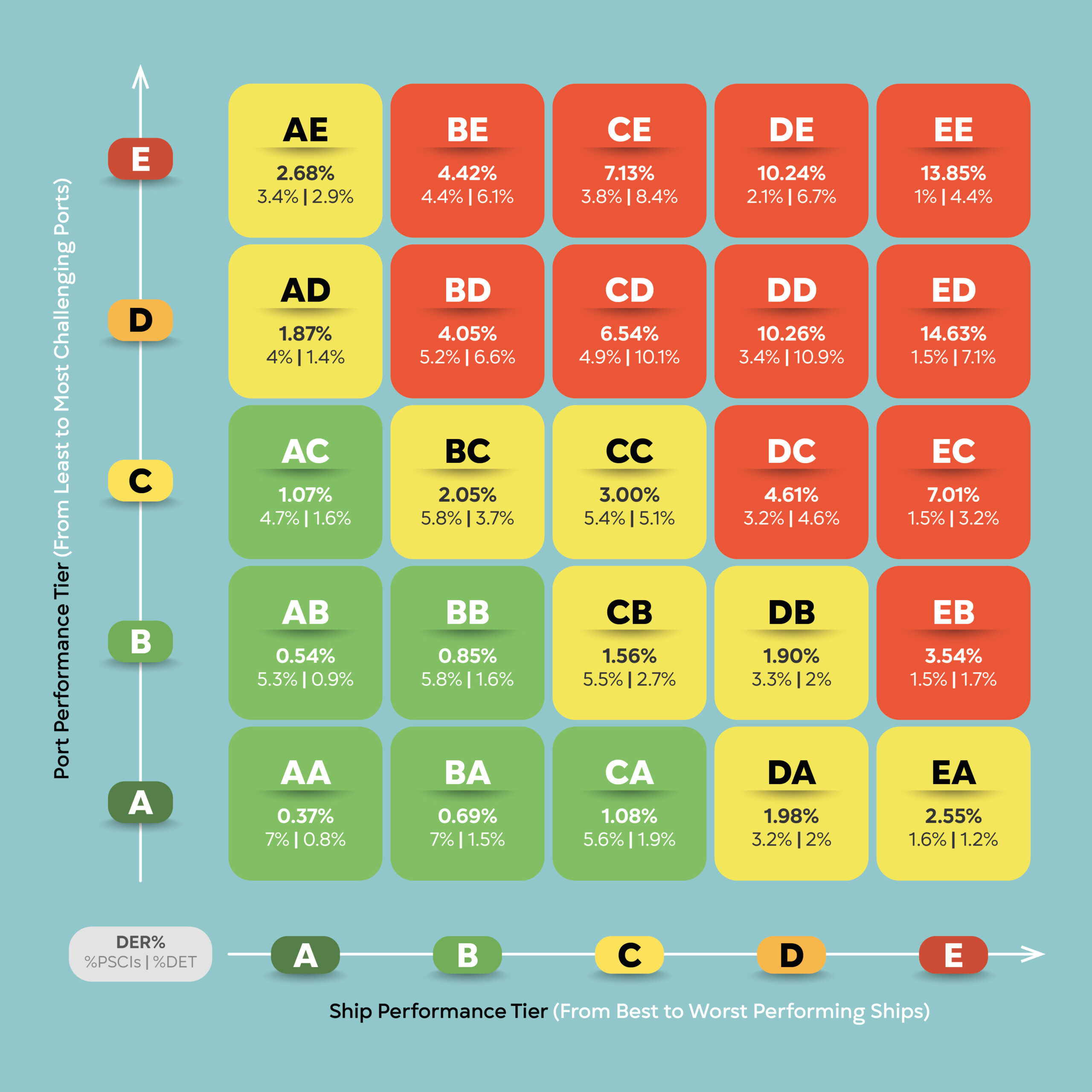 SPOT Matrix WEB 2026_03-01