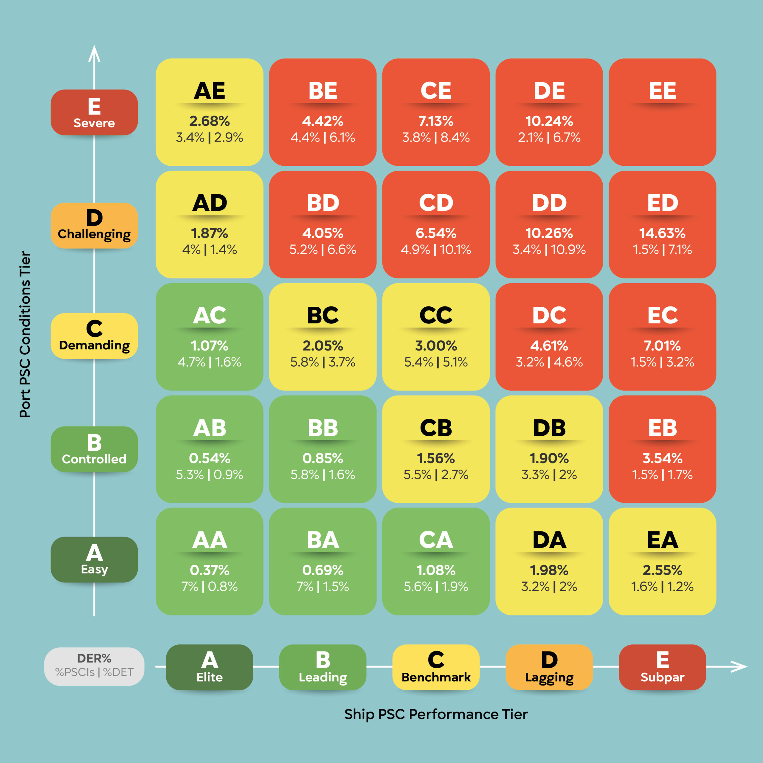 SPOT Matrix WEB 2026_05-01
